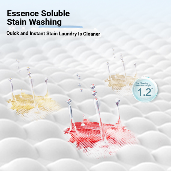 Haier Leader Three-Compartment Automatic Washing Machine and Shoe Washer Set, Three-Drum Household Front-Loading Washing Machine ProMax